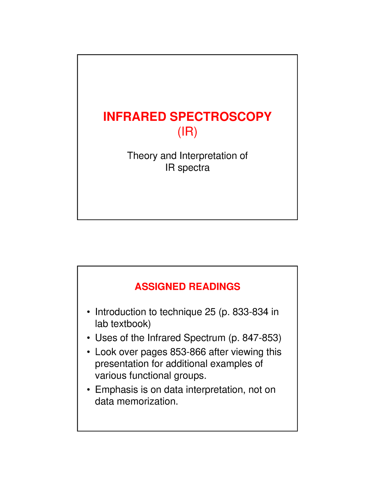 Ir Presentation - Infrared Red Spectroscopy - INFRARED SPECTROSCOPY (IR ...