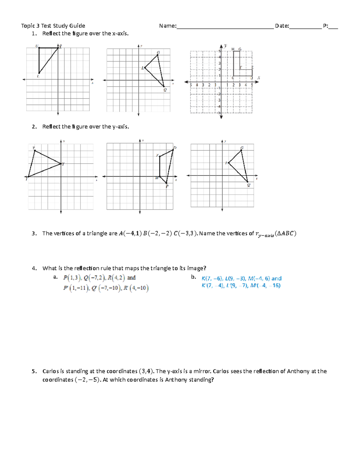 Topic 3 Test Study Guide Reflect the figure over the xaxis