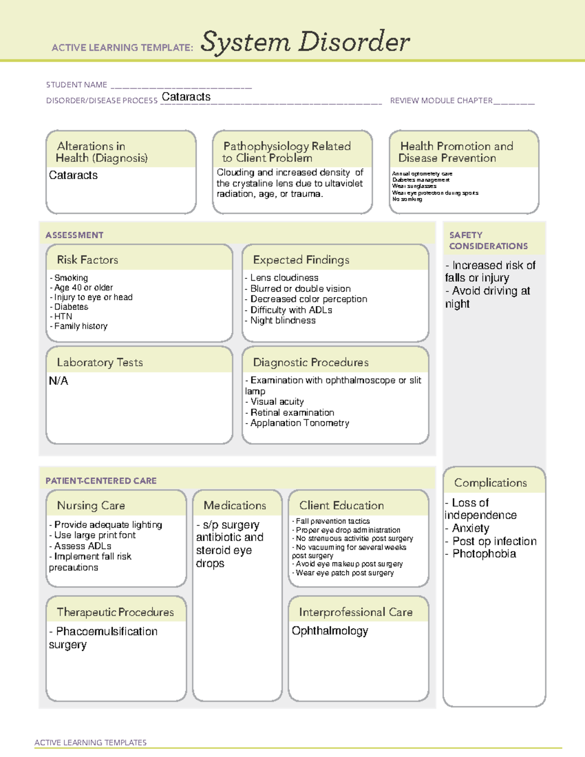 Cataracts System Disorder - Active Learning Templates System Disorder 