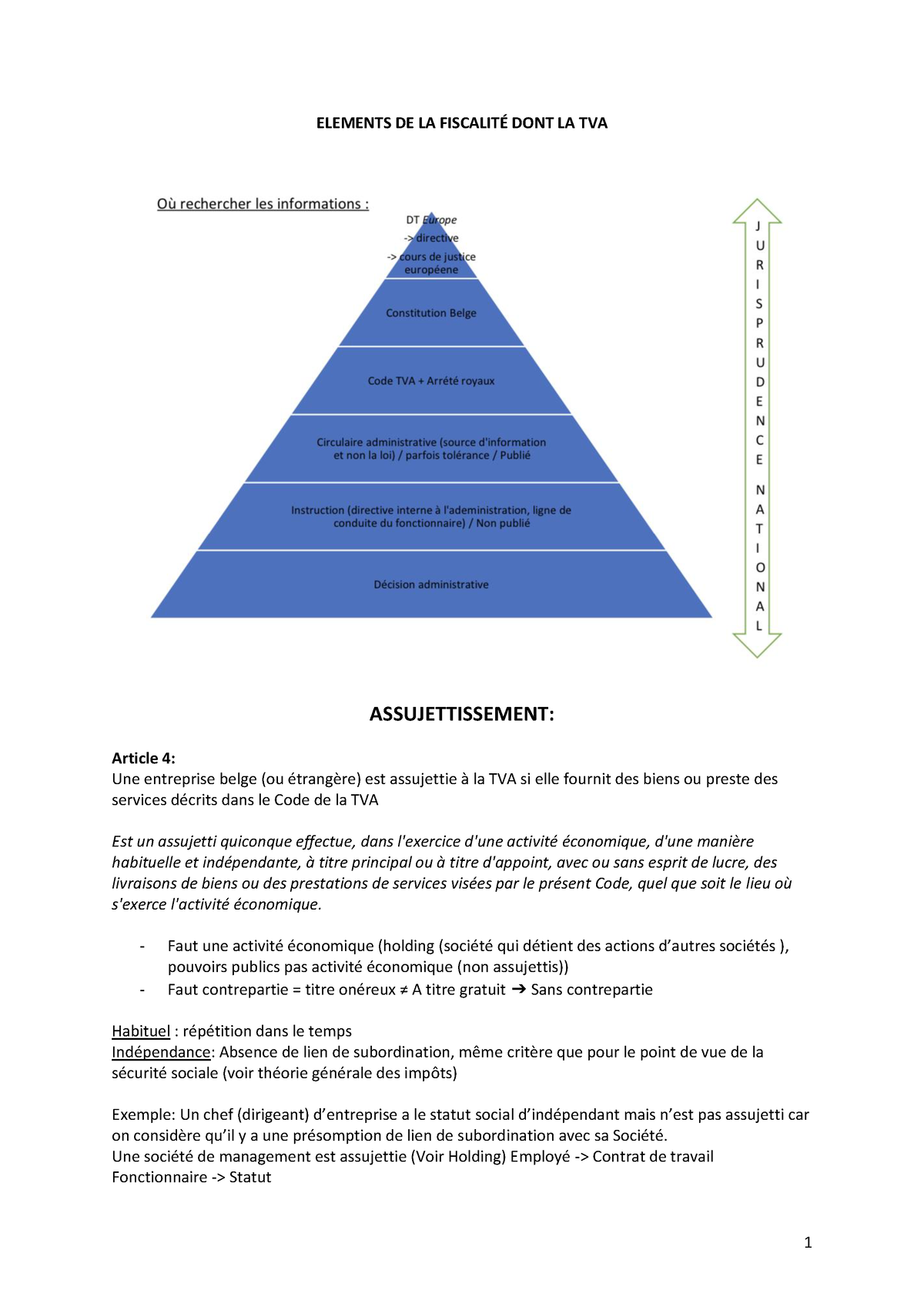 Resumen Tva Inc - Tva Resumido - ELEMENTS DE LA FISCALIT... DONT LA TVA ...