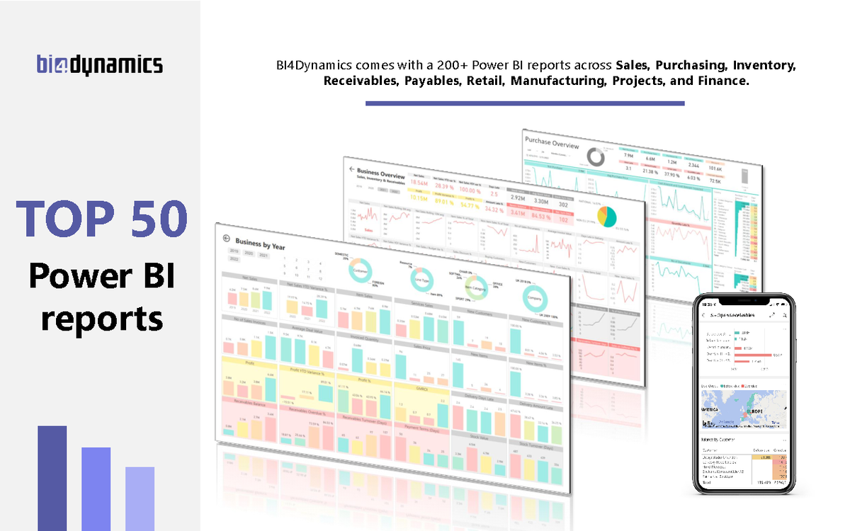 TOP 50 Power BI Dashboards - BI4Dynamics comes with a 200+ Power BI ...