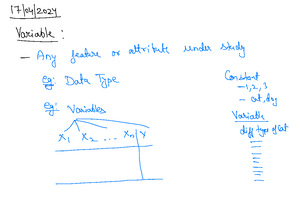 MAD Chapter Notes 2 - Android Notes Chapter 2 nd – Installation ...