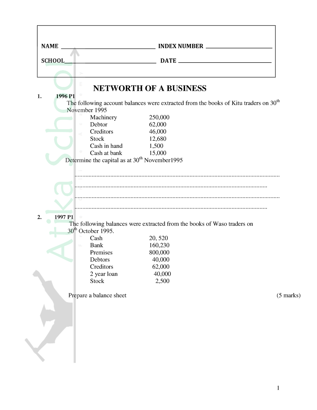 networth-of-a-business-business-studies-form-3-topical-questions-and