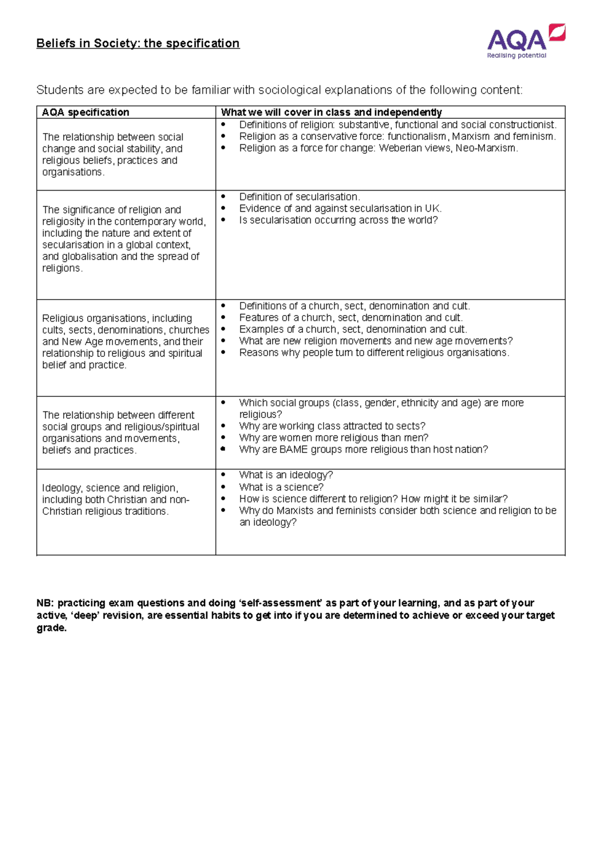 beliefs-in-society-spec-beliefs-in-society-the-specification