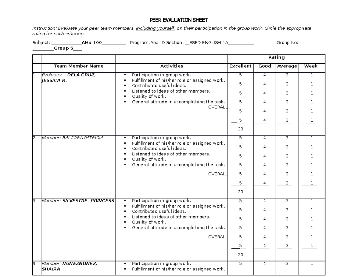 DELA CRUZ Jessica R - Materials - PEER EVALUATION SHEET Instruction ...