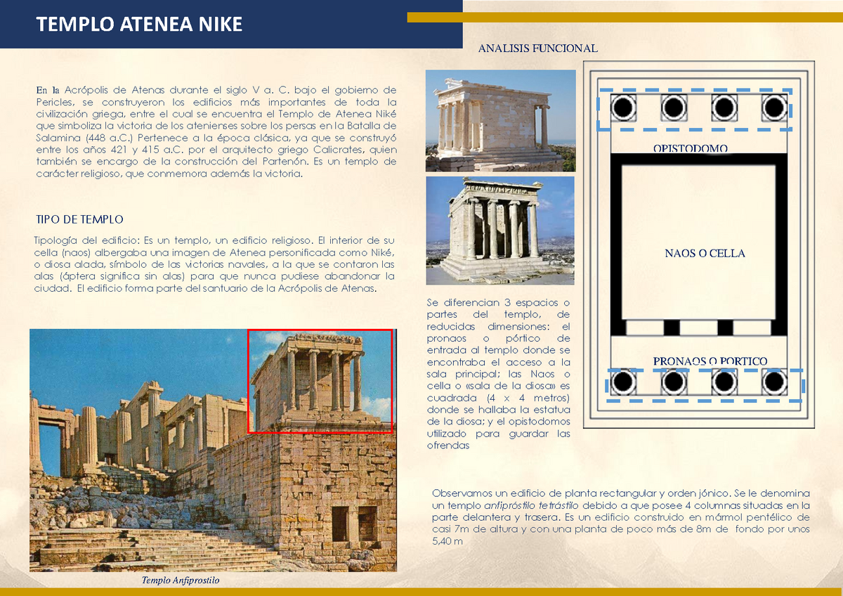 Templo NIKE TEMPLO ATENEA NIKE En la de Atenas durante el siglo V a. C. bajo el gobierno - Studocu