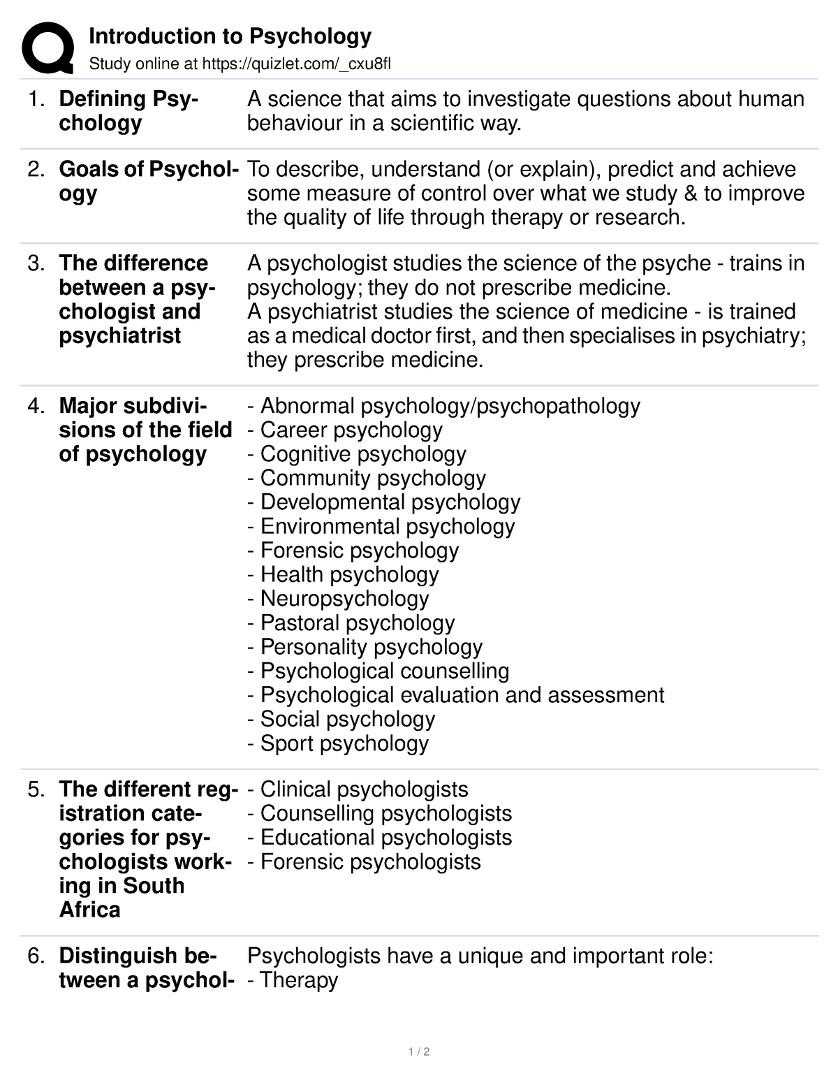 Intro To Psychology (Chapter 1) - Introduction To Psychology Study ...