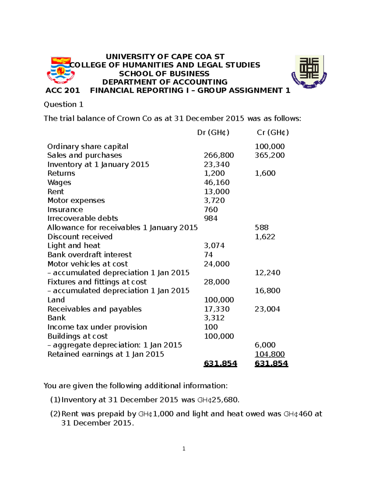 Assignment 1 None University Of Cape Coa St College Of Humanities