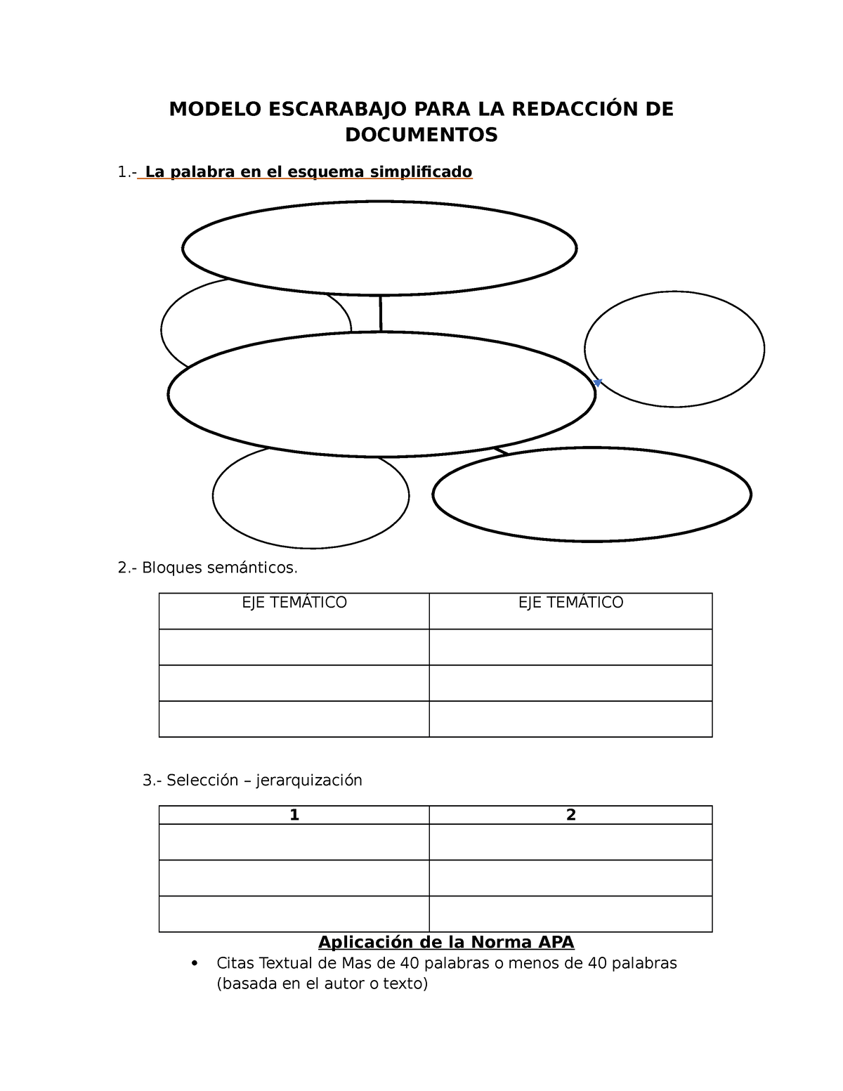 Practica de modelo escarabajo y Norma APA (1) - MODELO ESCARABAJO PARA LA  REDACCIÓN DE DOCUMENTOS - Studocu