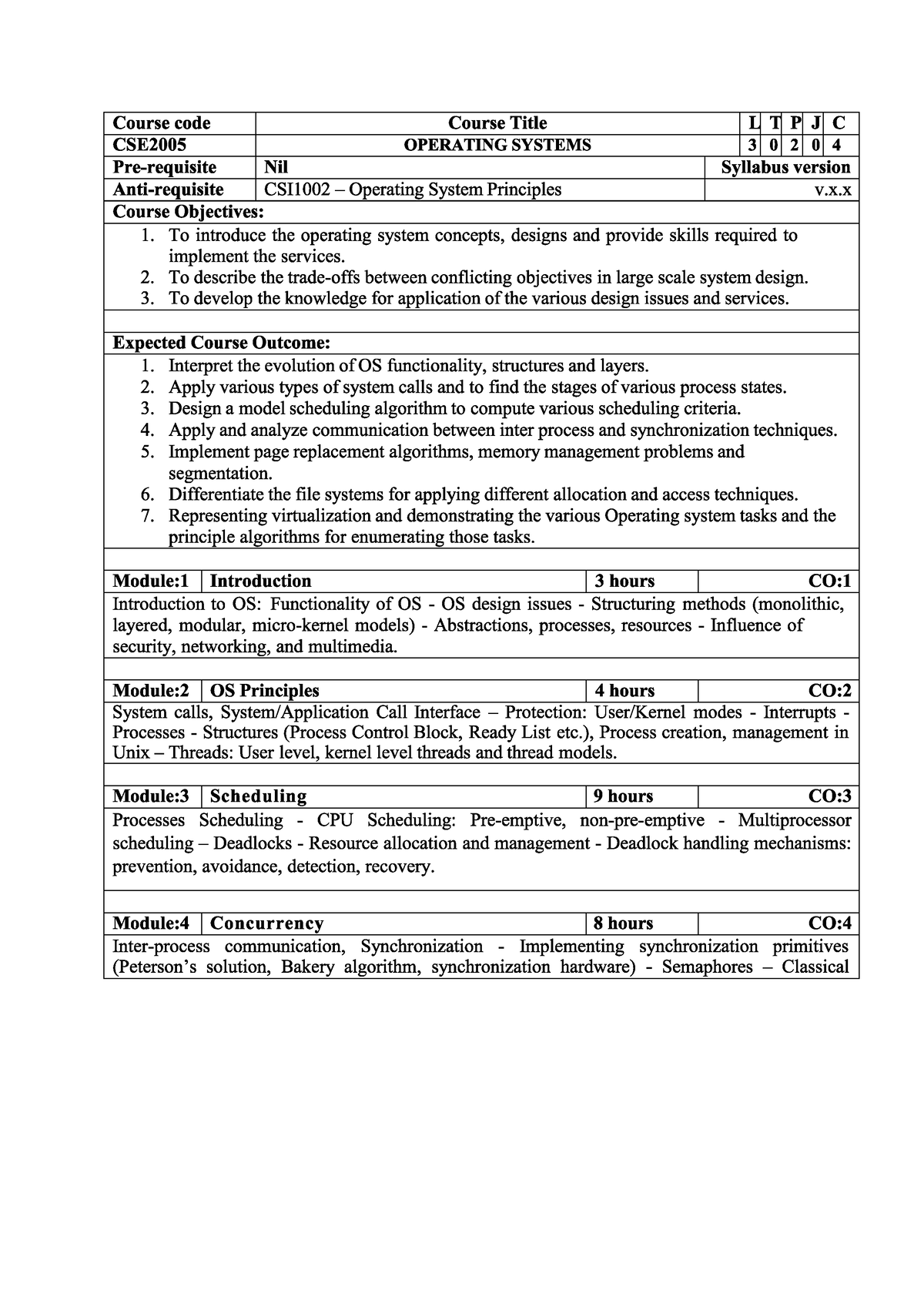 OS syllabus CSE2005 - aaadsdsfafsd - Operating Systems - StuDocu