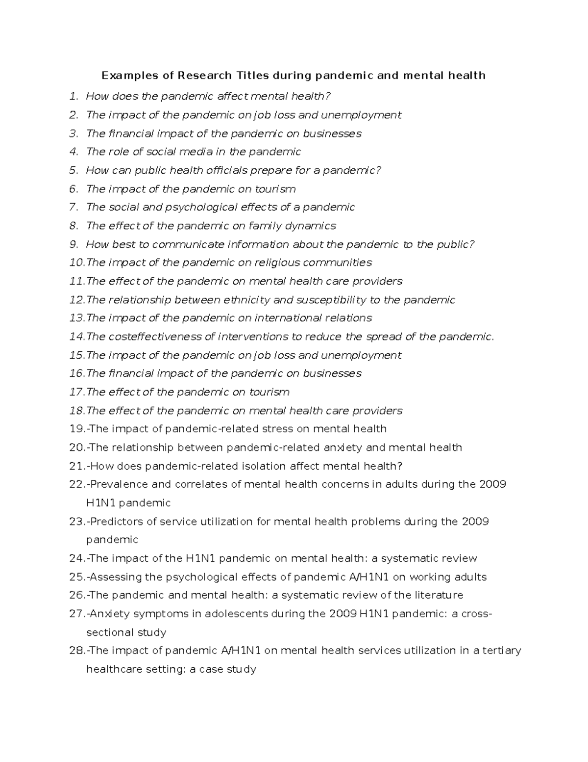 mental health research topics title