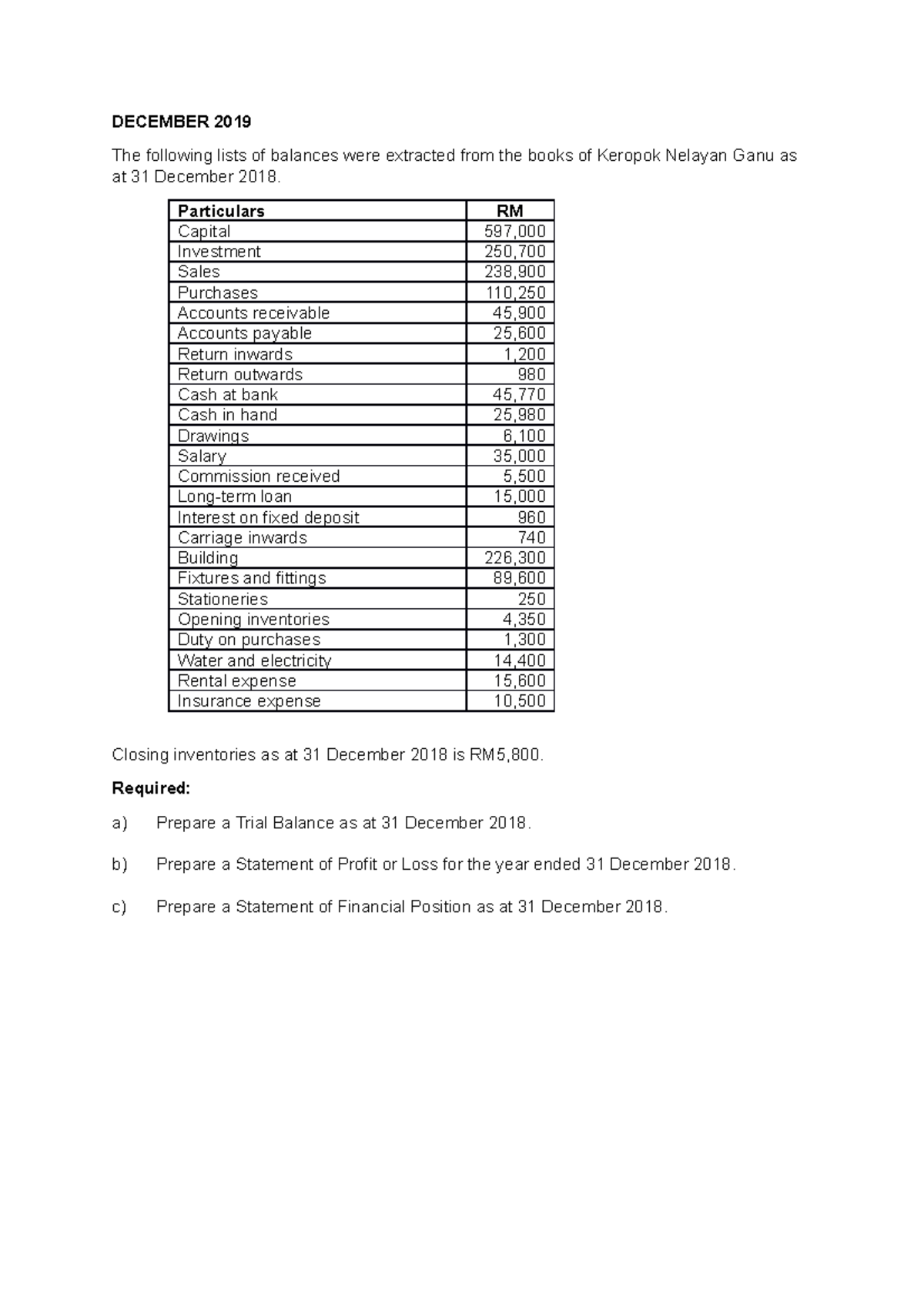 preparation-of-financial-statements-introduction-in-financial