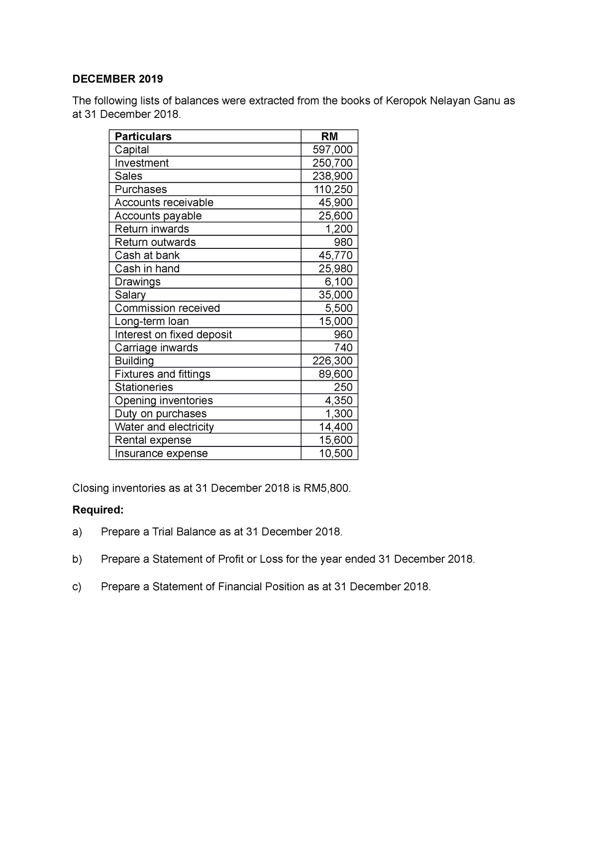 Preparation OF Financial Statements Introduction In Financial 