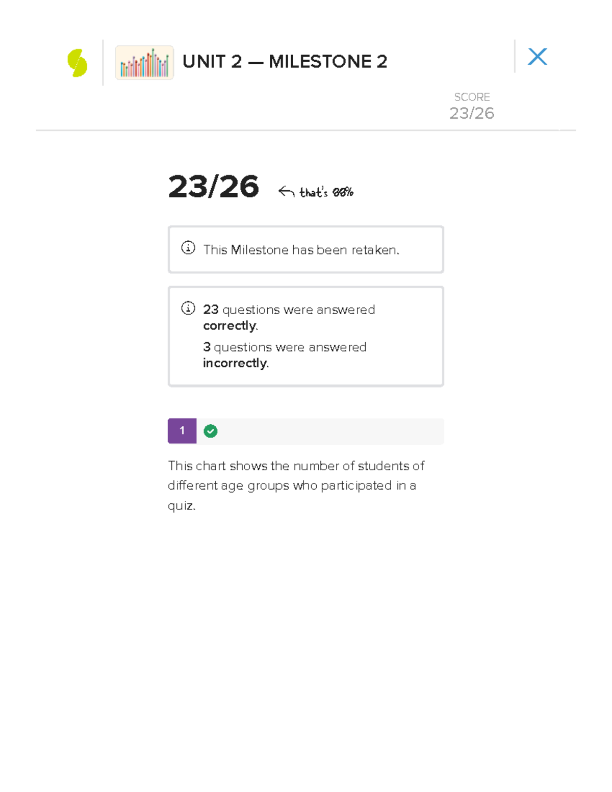 Sophia - Statistics Unit 2 Milestone 2 - 1 23/26 That's 88% This ...