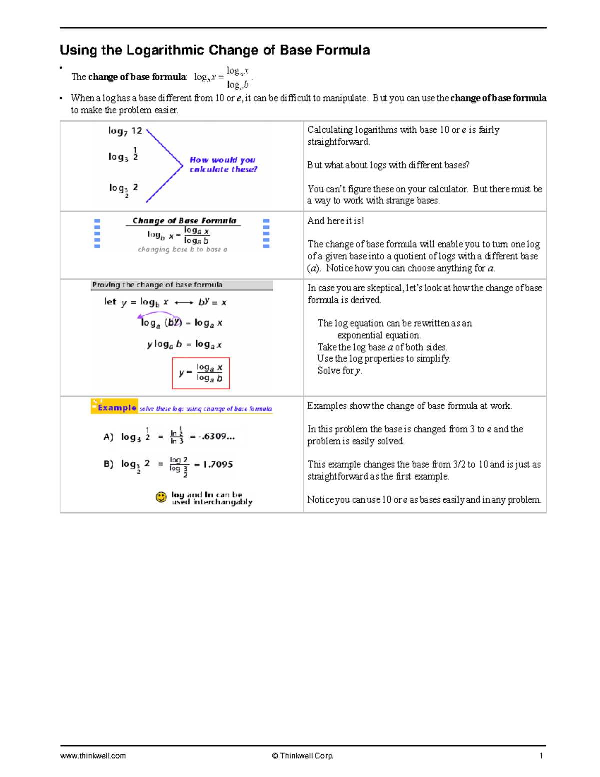 red-assign-5-week-2-and-3-notes-using-the-logarithmic-change-of