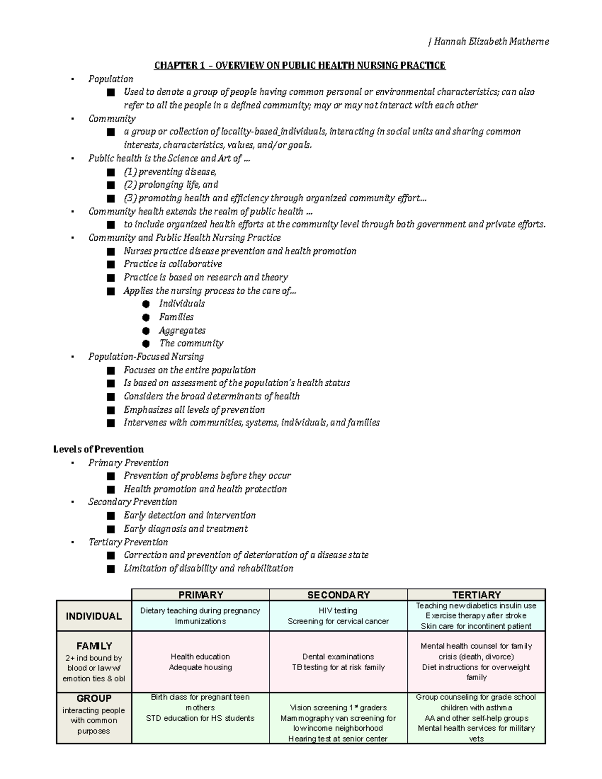 Study guide exam 1 - CHAPTER 1 – OVERVIEW ON PUBLIC HEALTH NURSING ...
