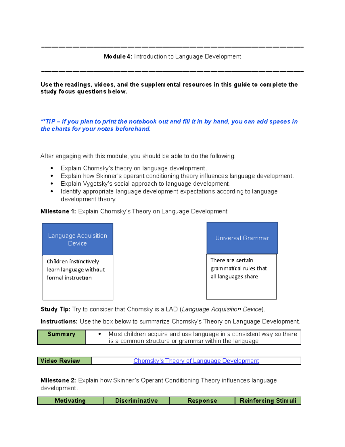 Module 4 Notes