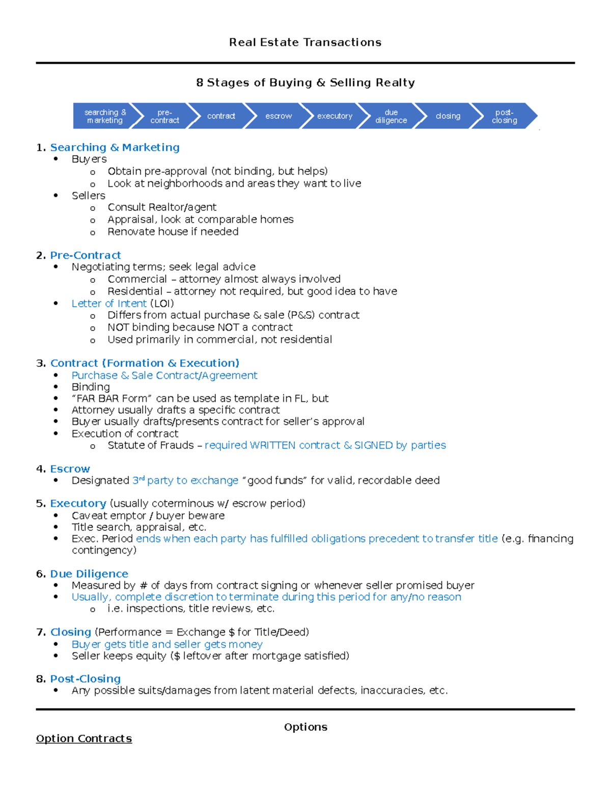 The BEST Real Estate Transactions Outline Uzdavines (HLO) Real Estate