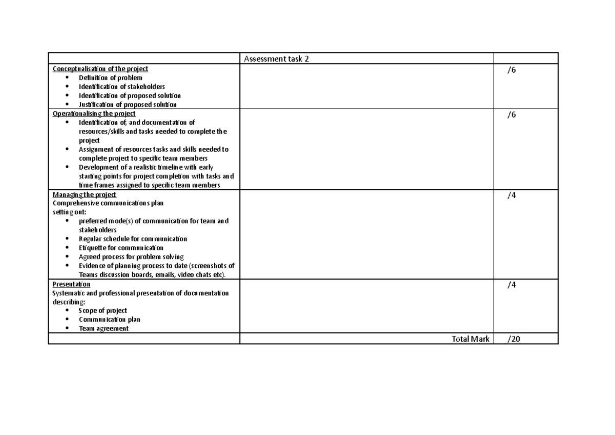 Assessment task 2 criteria sheet 2020 - Assessment task 2 ...