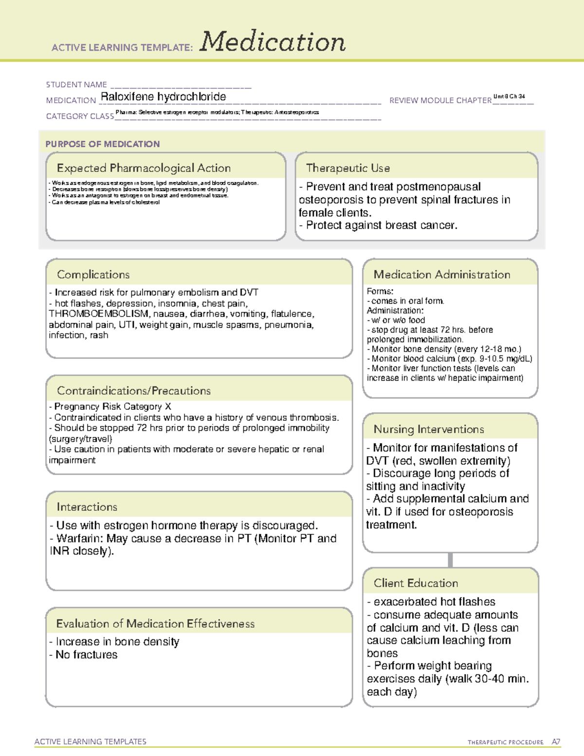 Raloxifene (Medication ALT) ACTIVE LEARNING TEMPLATES THERAPEUTIC