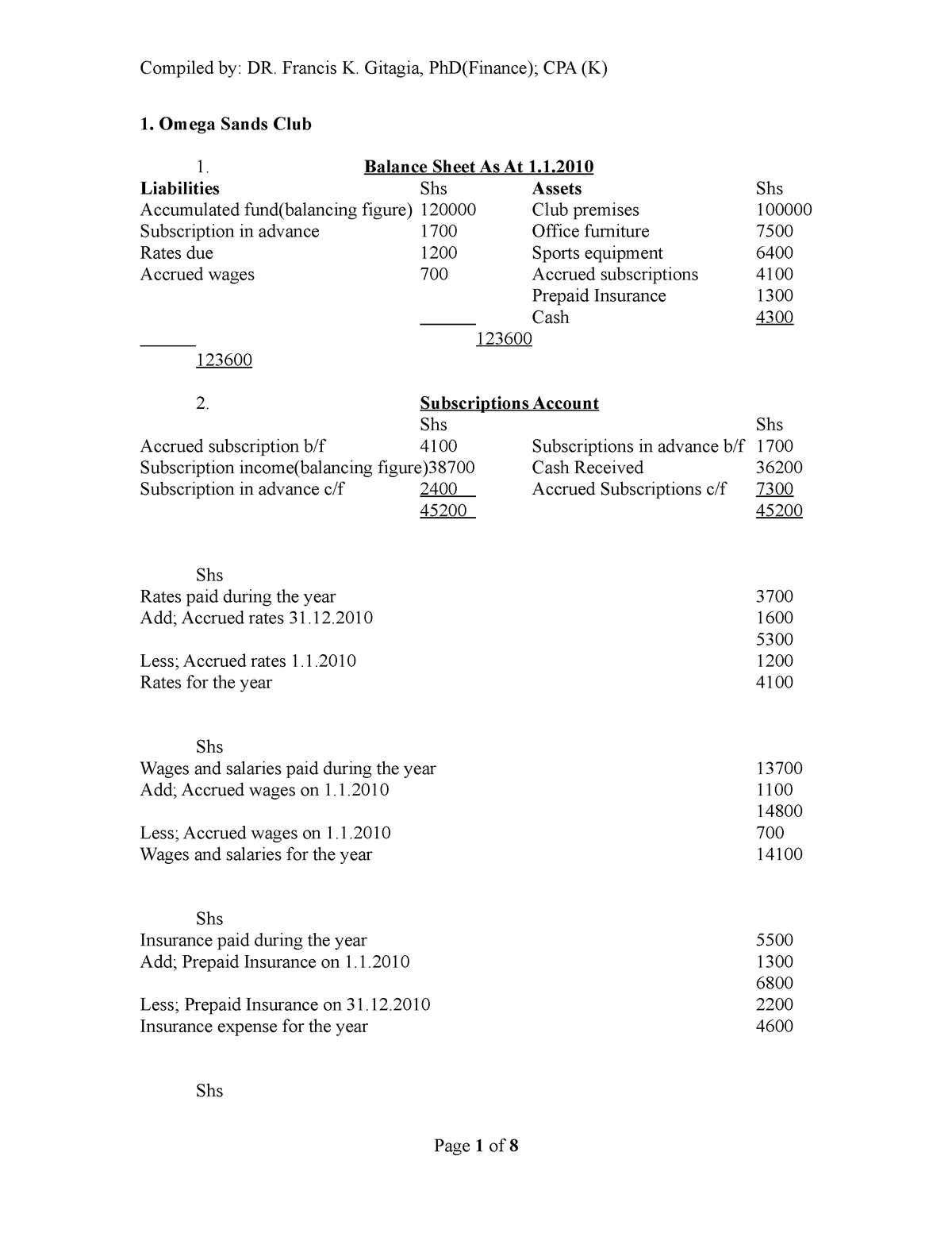 articles-of-incorporation-for-a-non-profit-organisation-template