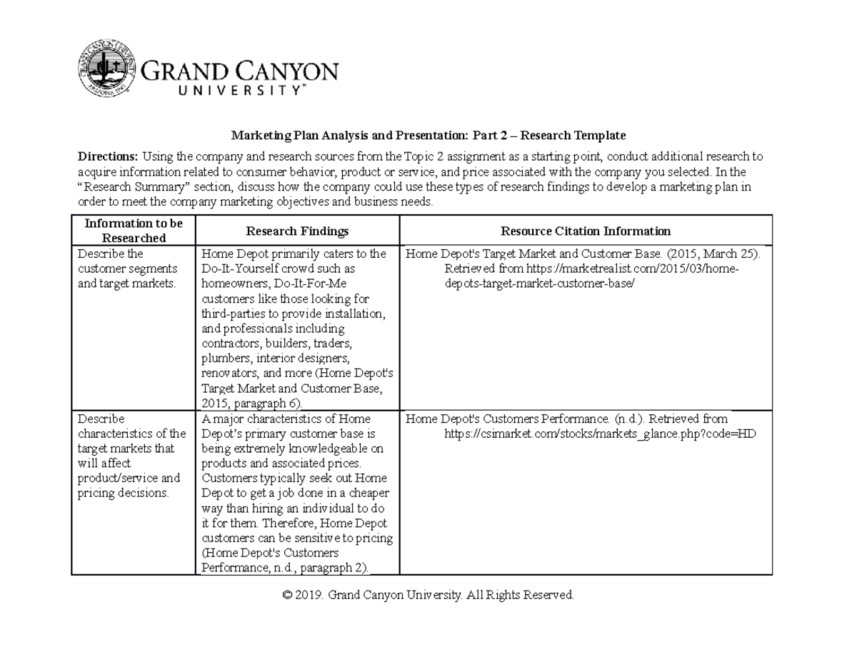 marketing plan analysis and presentation part 2 amazon