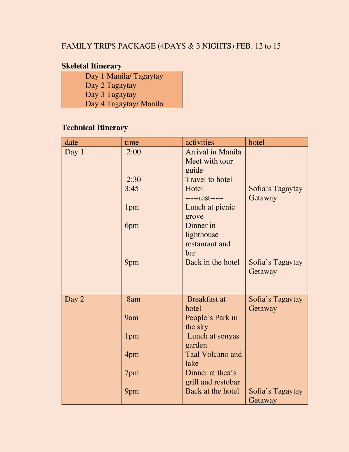 tour operations notes