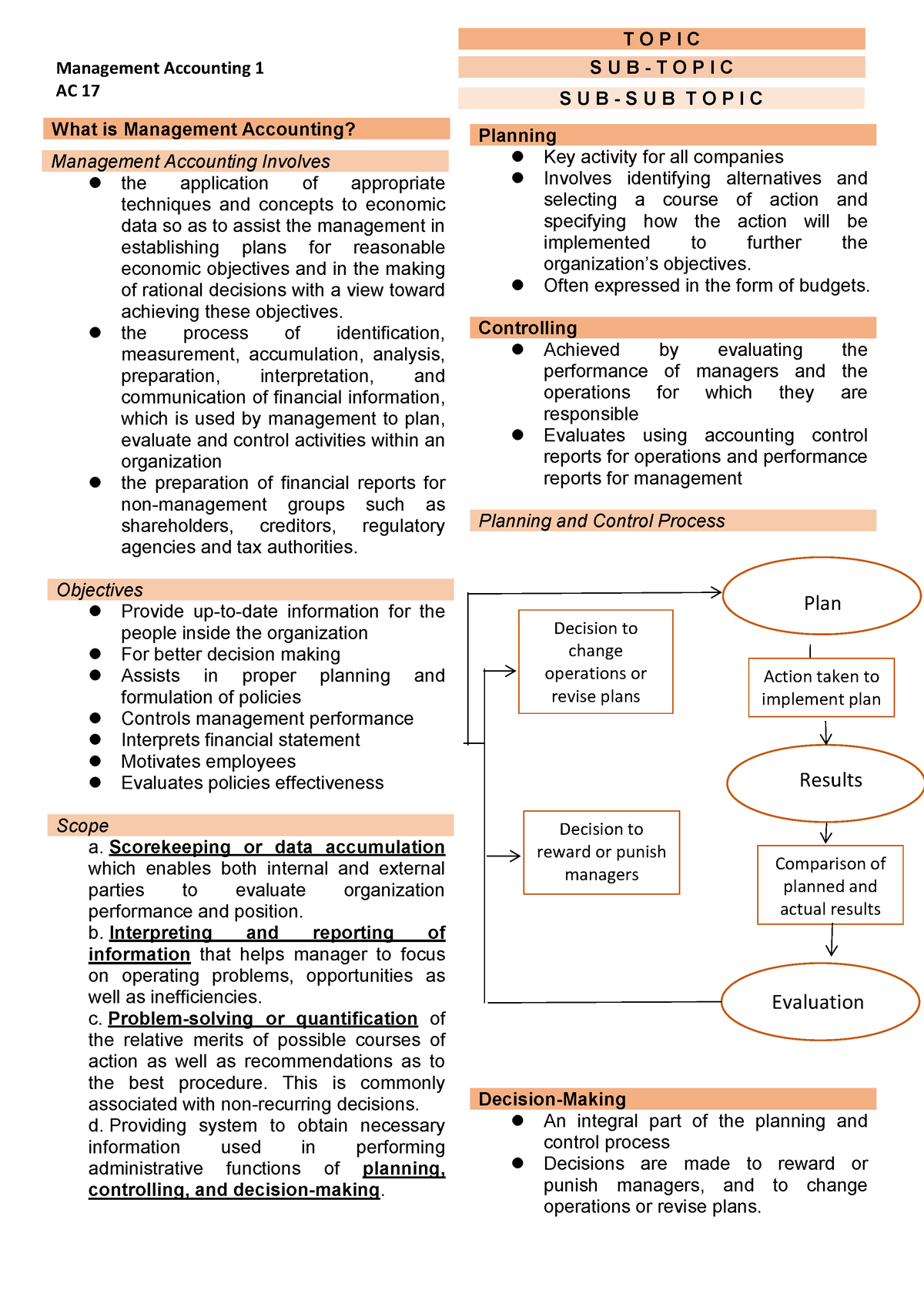 What is Management Accounting - Management Accounting 1 AC 17 S U B - T ...