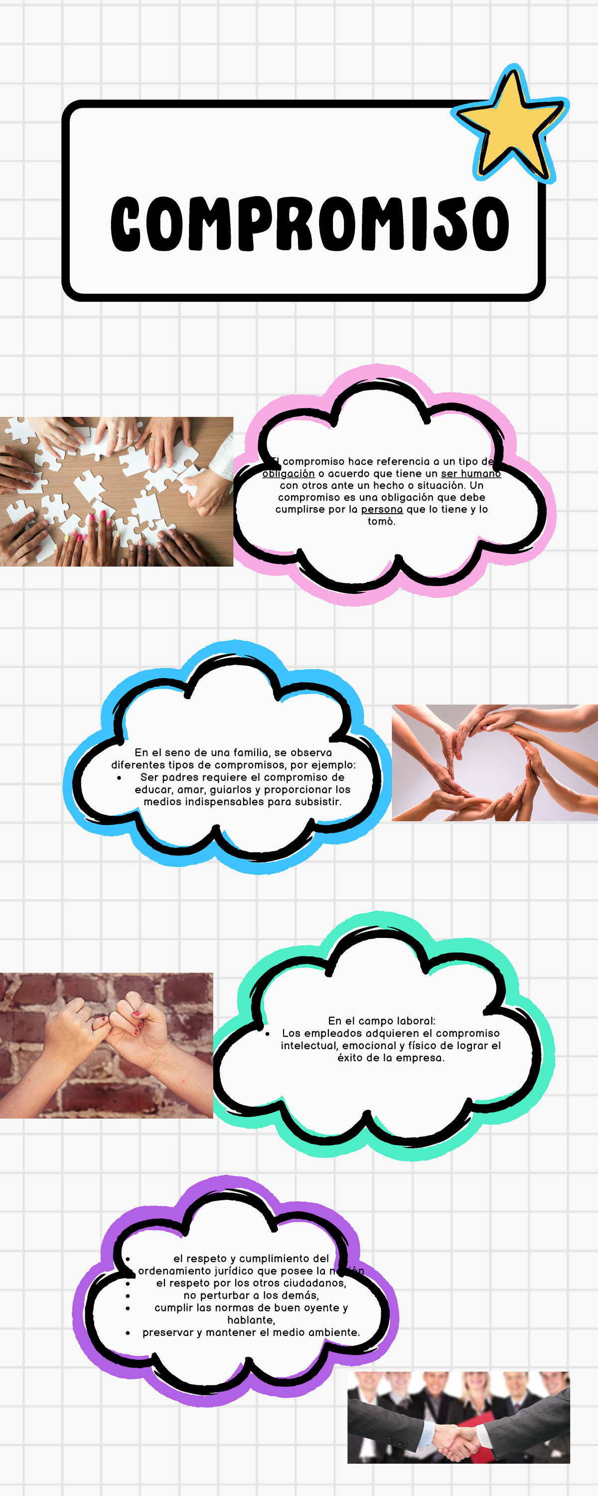 Infografia Grafico Proceso Pasos Orden Doodle Multicolor ...