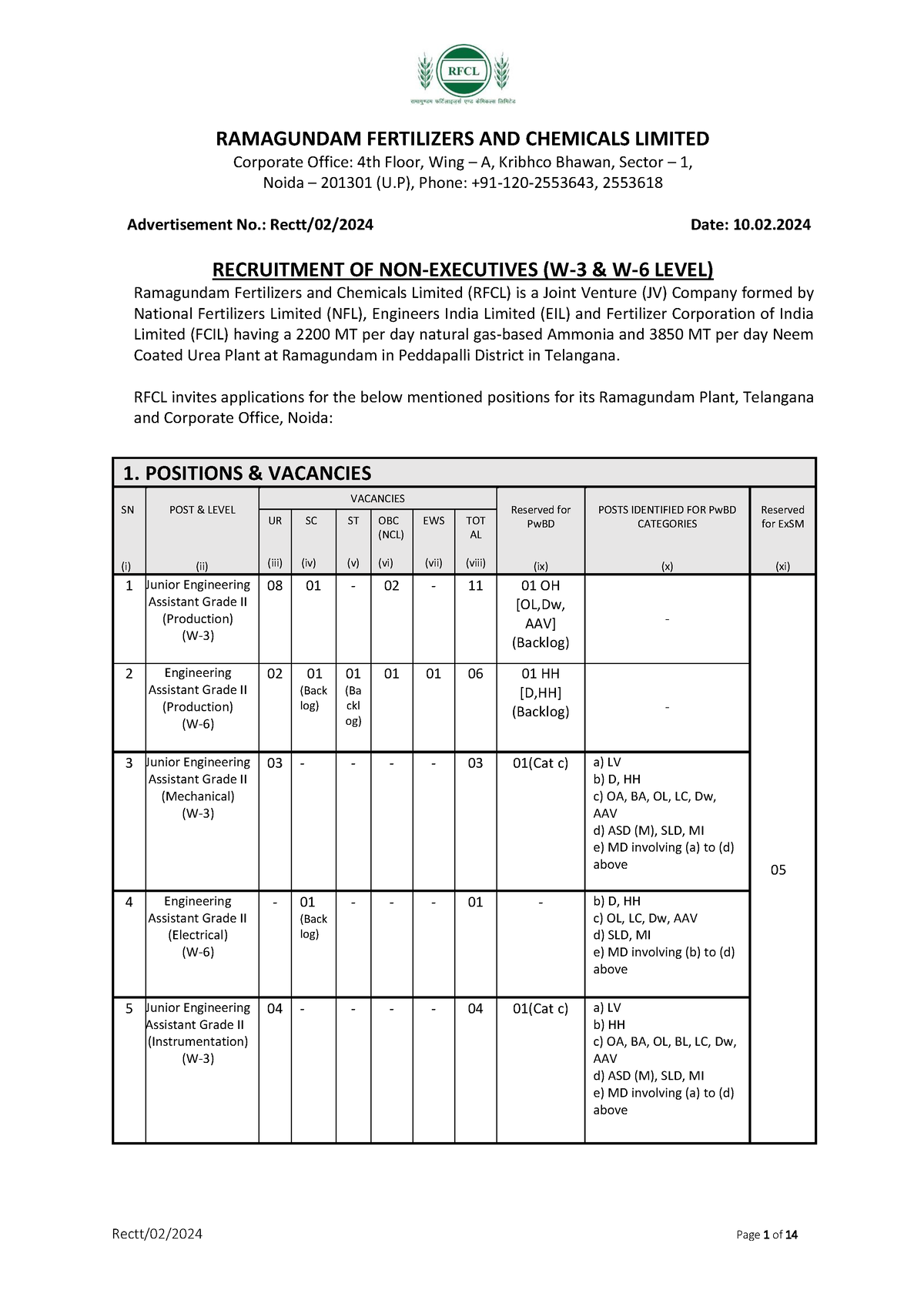 Adv-Eng - Goood - RAMAGUNDAM FERTILIZERS AND CHEMICALS LIMITED ...