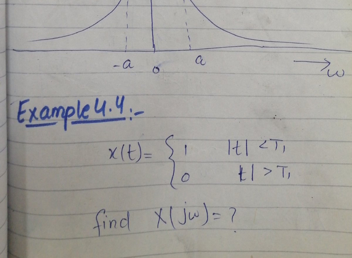 F.T examples 4.4to 4 Lab Manual for engineering drawing and is only