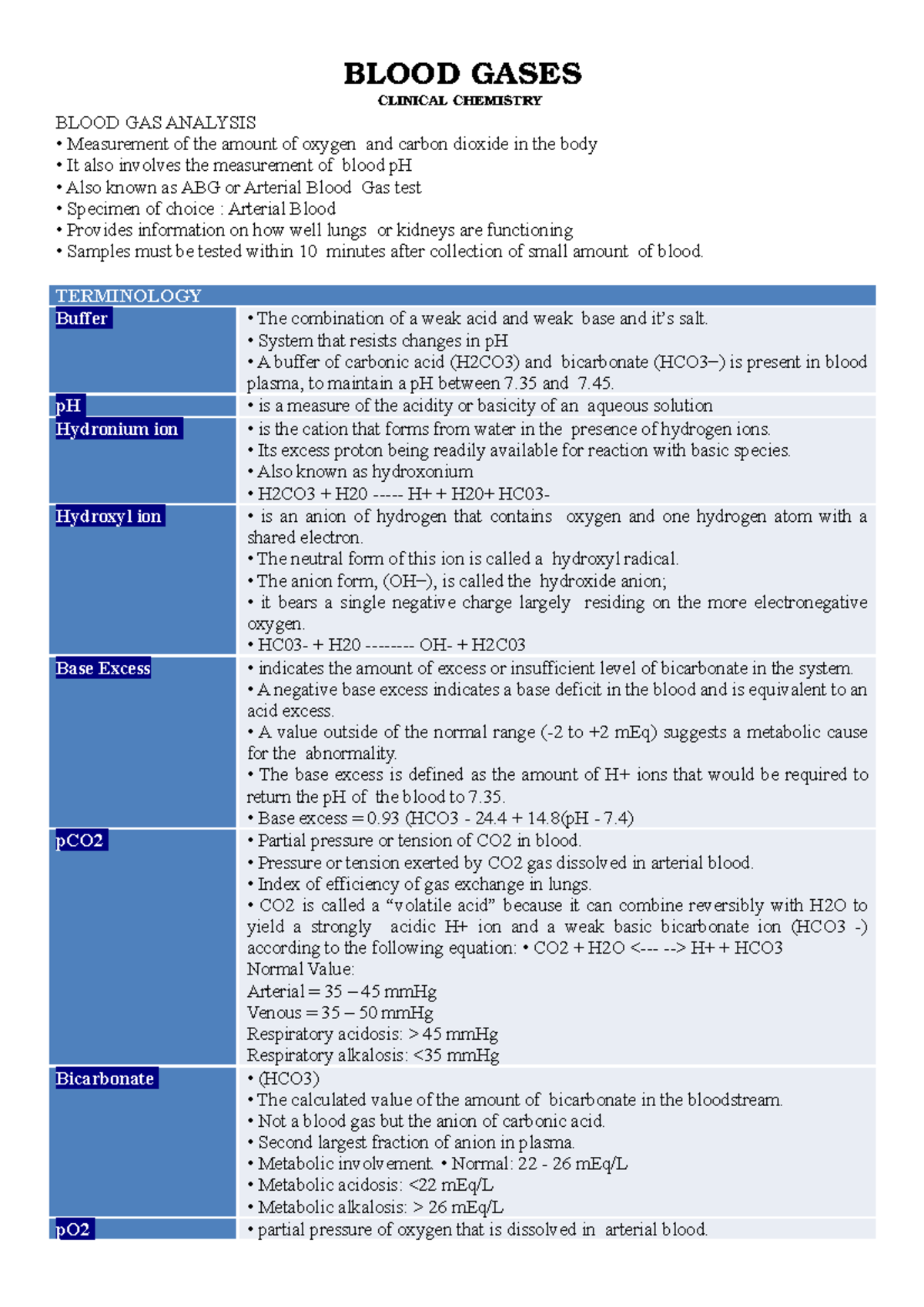 clinical-chem-2-blood-gas-blood-gases-clinical-chemistry-blood-gas