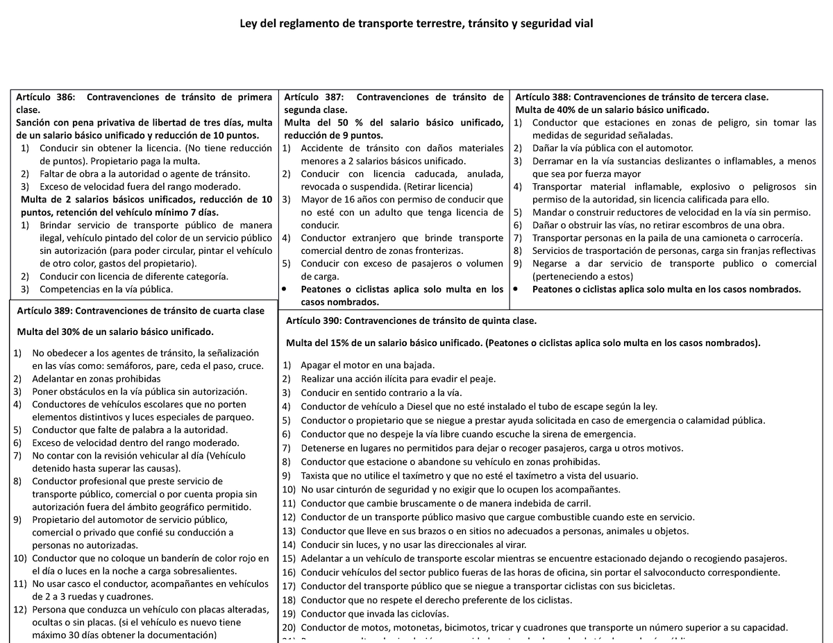 Artículo 386 Articulo 386 Ley Del Reglamento De Transporte Terrestre Tránsito Y Seguridad 2355