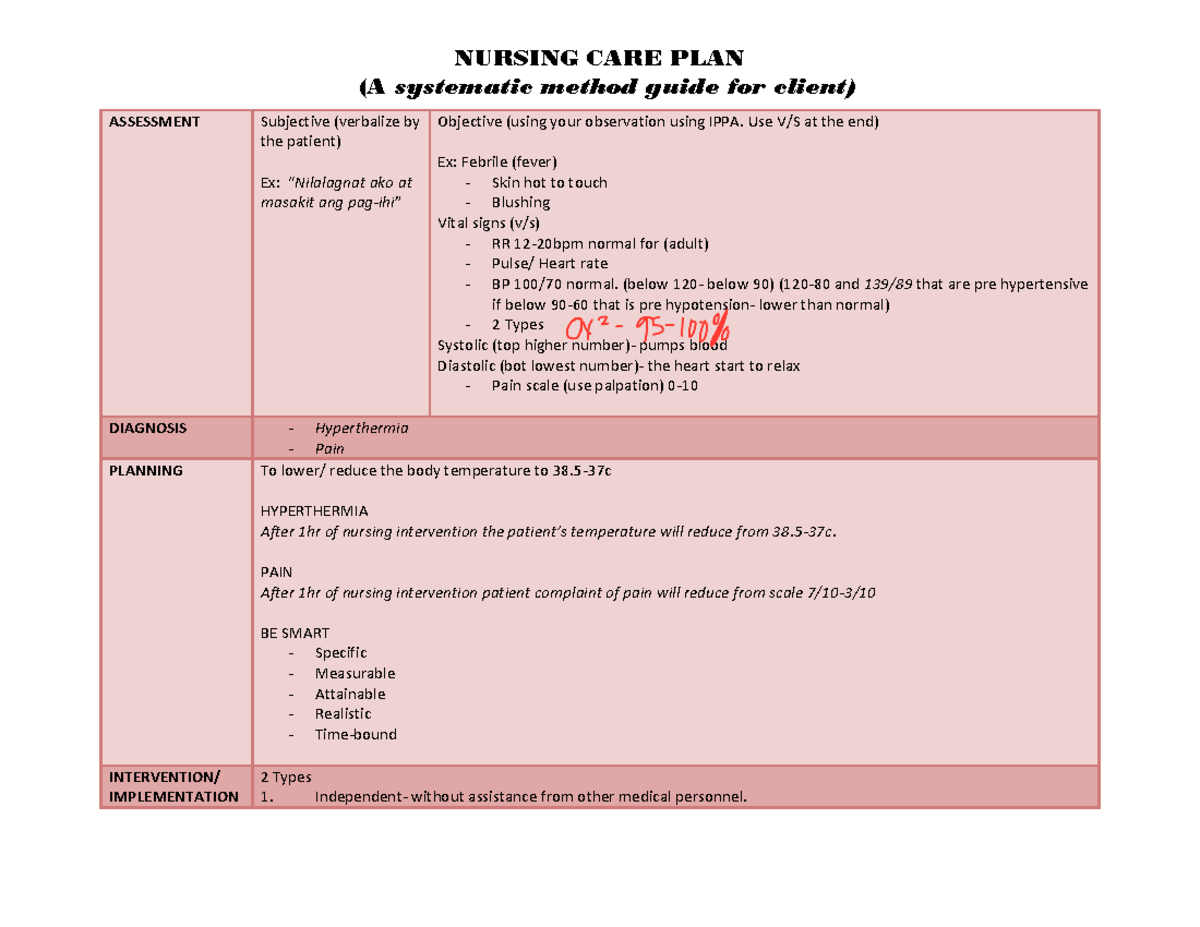 HA-LAB ADPIE NOTED ONLY - NURSING CARE PLAN (A systematic method guide ...