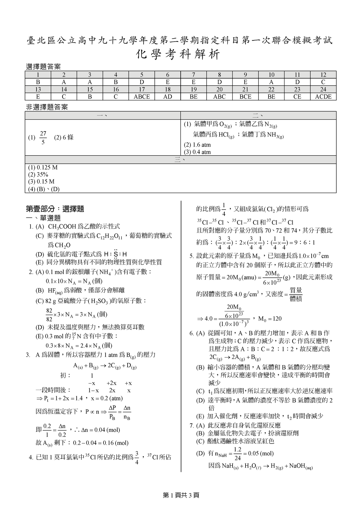 Exam JN0-451 Forum