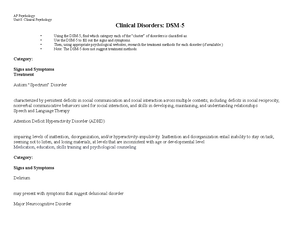 Compare and Contrast-Point by Point - Outline Template - Rachel ...