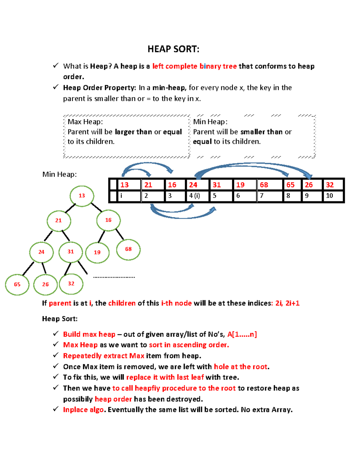 9 10. Heap Sort - This is the lecture not for the understanding of the ...