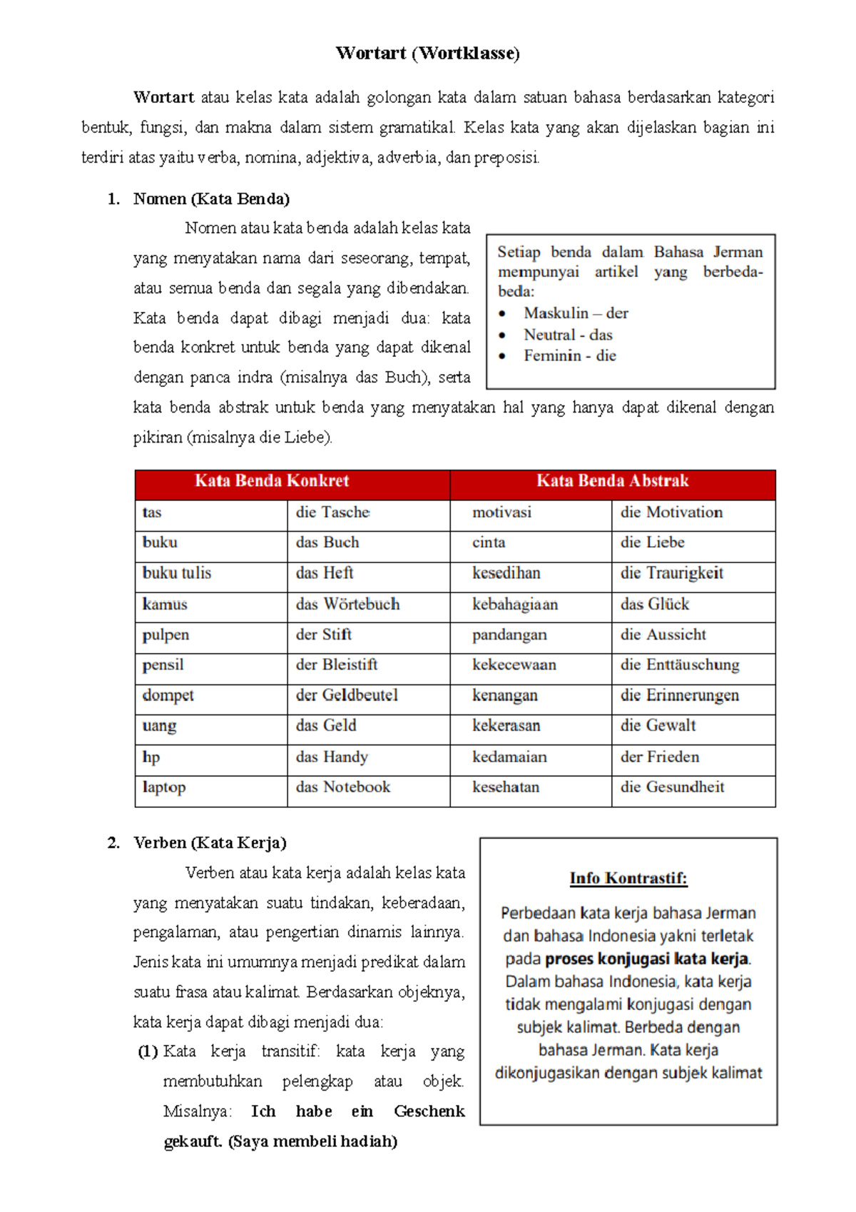 Ilustrasi Kata Kerja