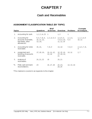 Ch11 - Test Bank For Intermediate Accounting, IFRS Edition, 3e ...