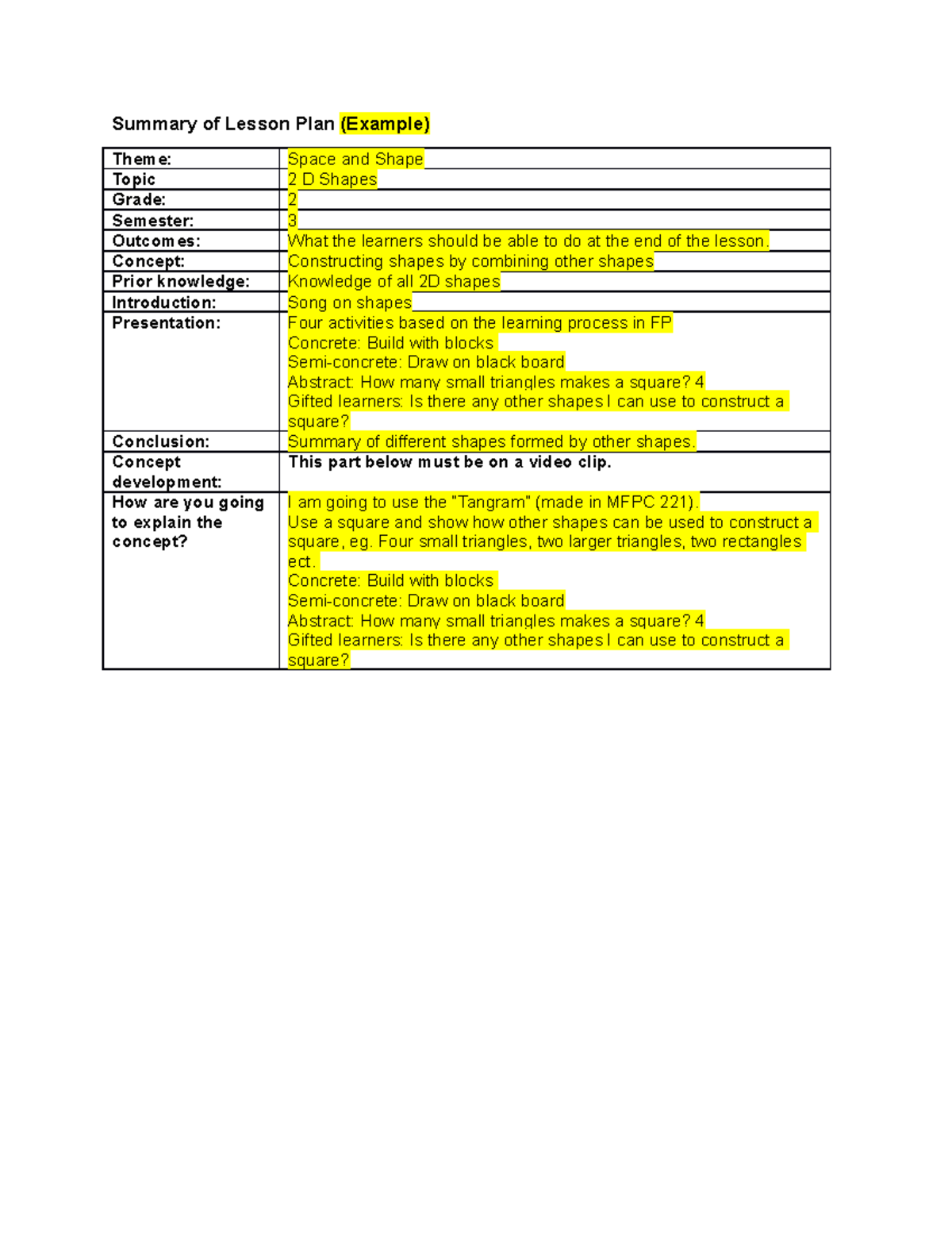 how to write a summary lesson plan