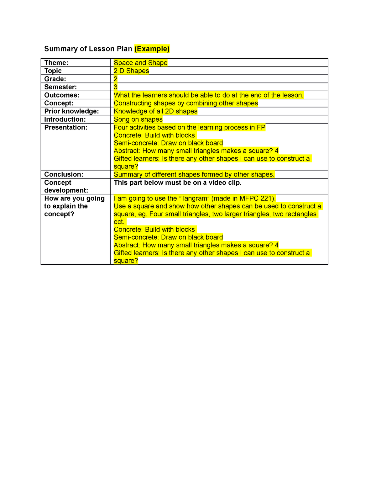 Concept Lesson Plan Examples