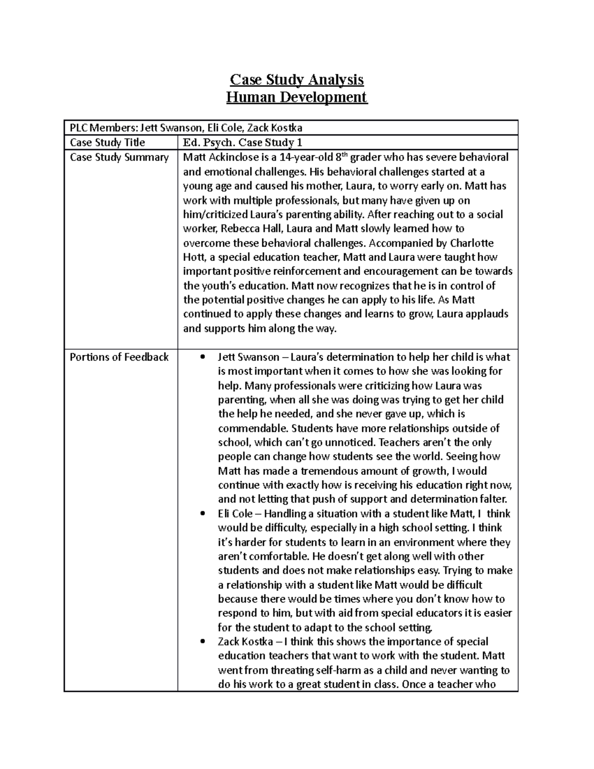 case study for human development