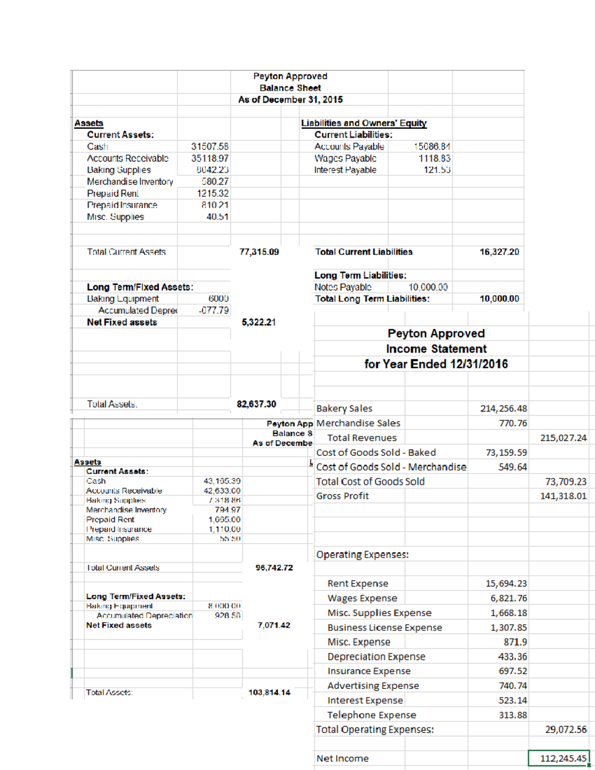 Milestone Two Workbook Screenshots - ACC308 - SNHU - Studocu