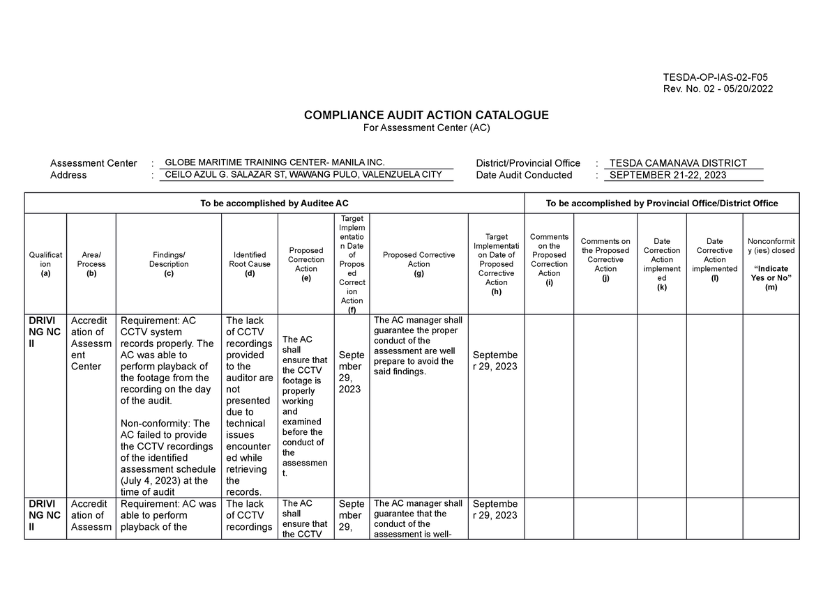 Tesda OP IAS 02 F05 1 Driving NC II - TESDA-OP-IAS-02-F Rev. No. 02 ...