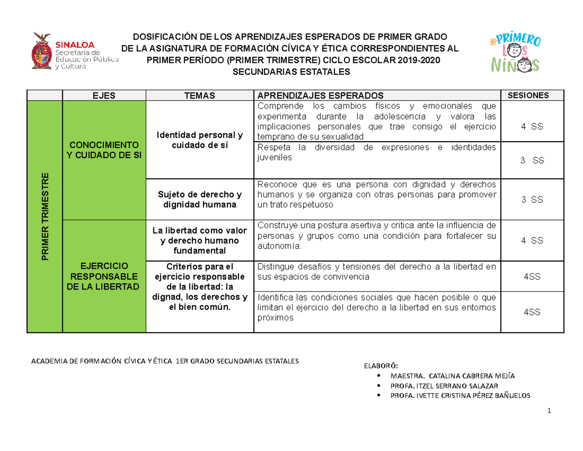 Aprendizajes Esperados De Primer Grado De Primaria www.studocu.com