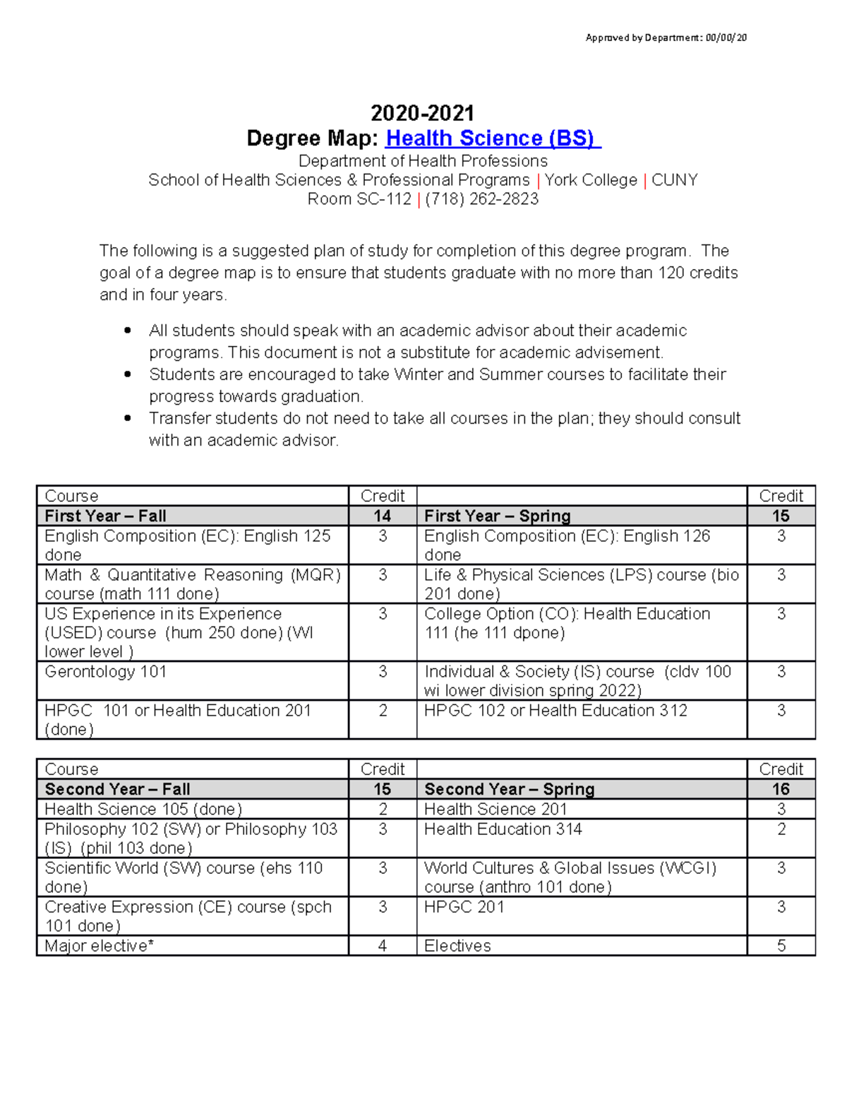 2021 Health Science Degree Map Approved by Department 00/00/ 2020