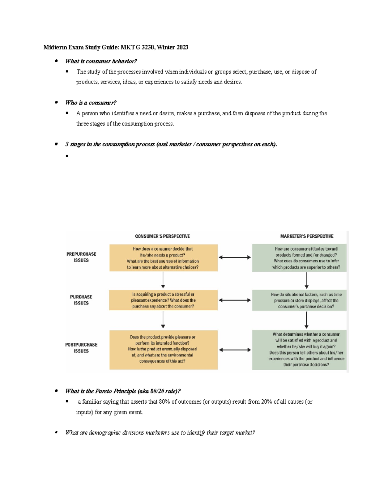 MKTG 3230 Midterm Study Guide - Midterm Exam Study Guide: MKTG 3230 ...