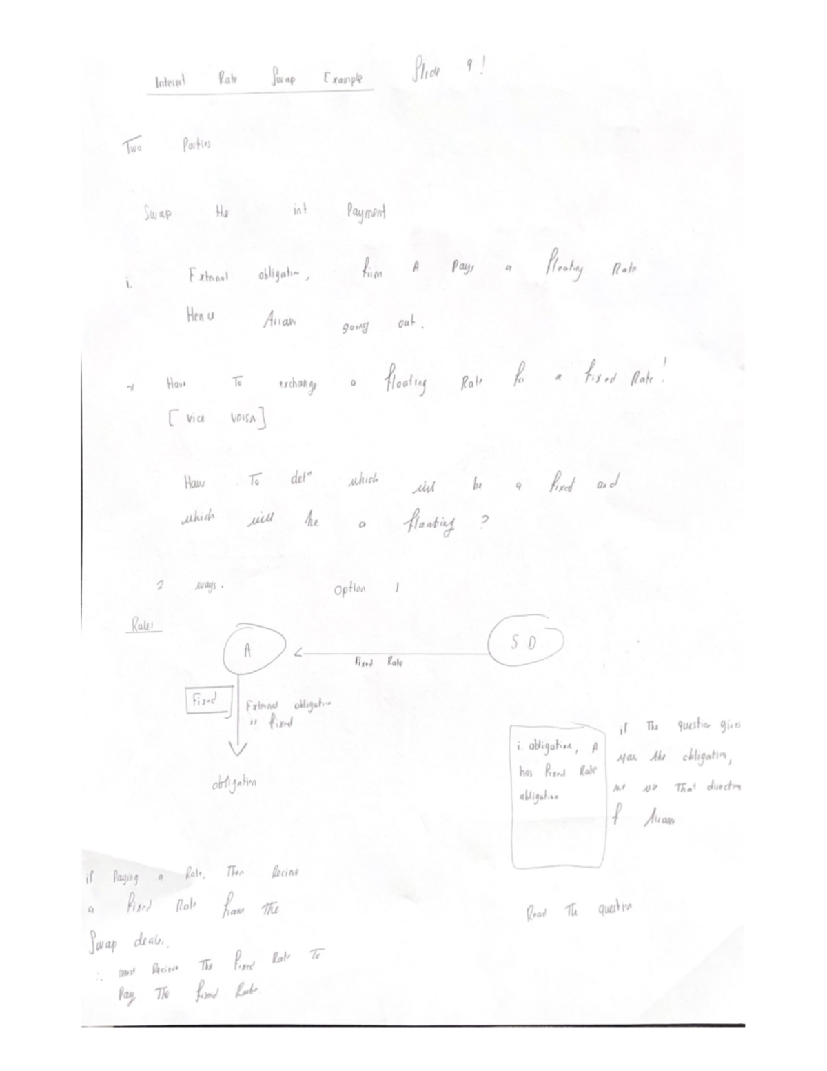 Swap Notes - Interest Rate Swap Example Slice 9! Two Parties Swap the ...