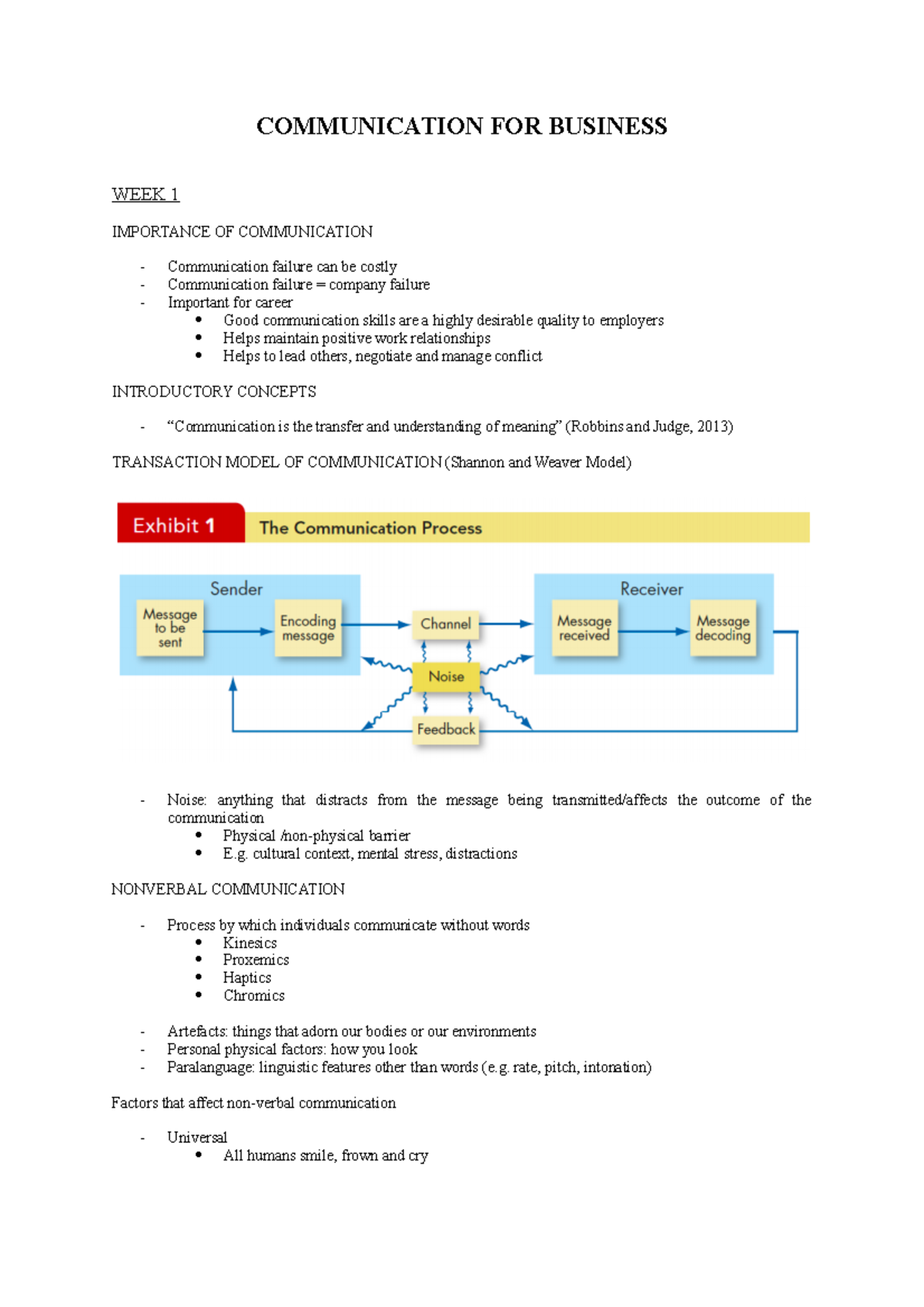 Communication for Business Notes - COMMUNICATION FOR BUSINESS WEEK 1 ...