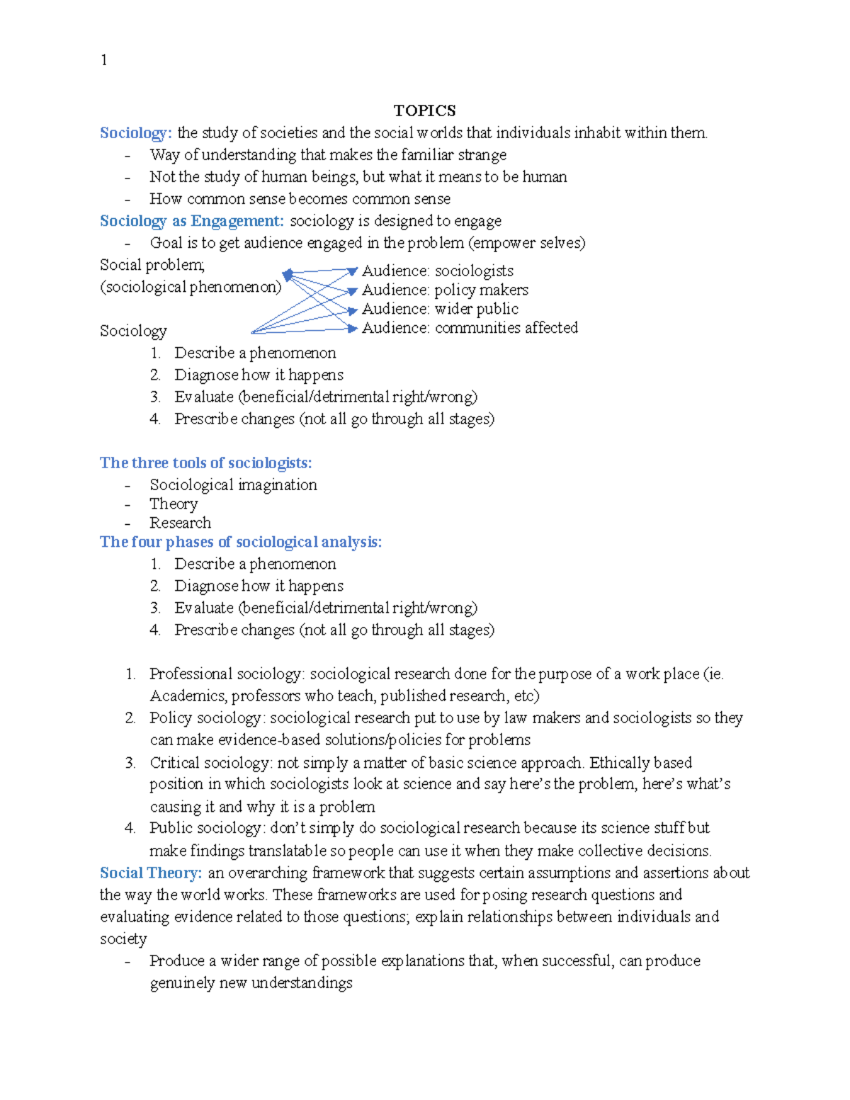 sociology-midterm-1-review-topics-sociology-the-study-of-societies